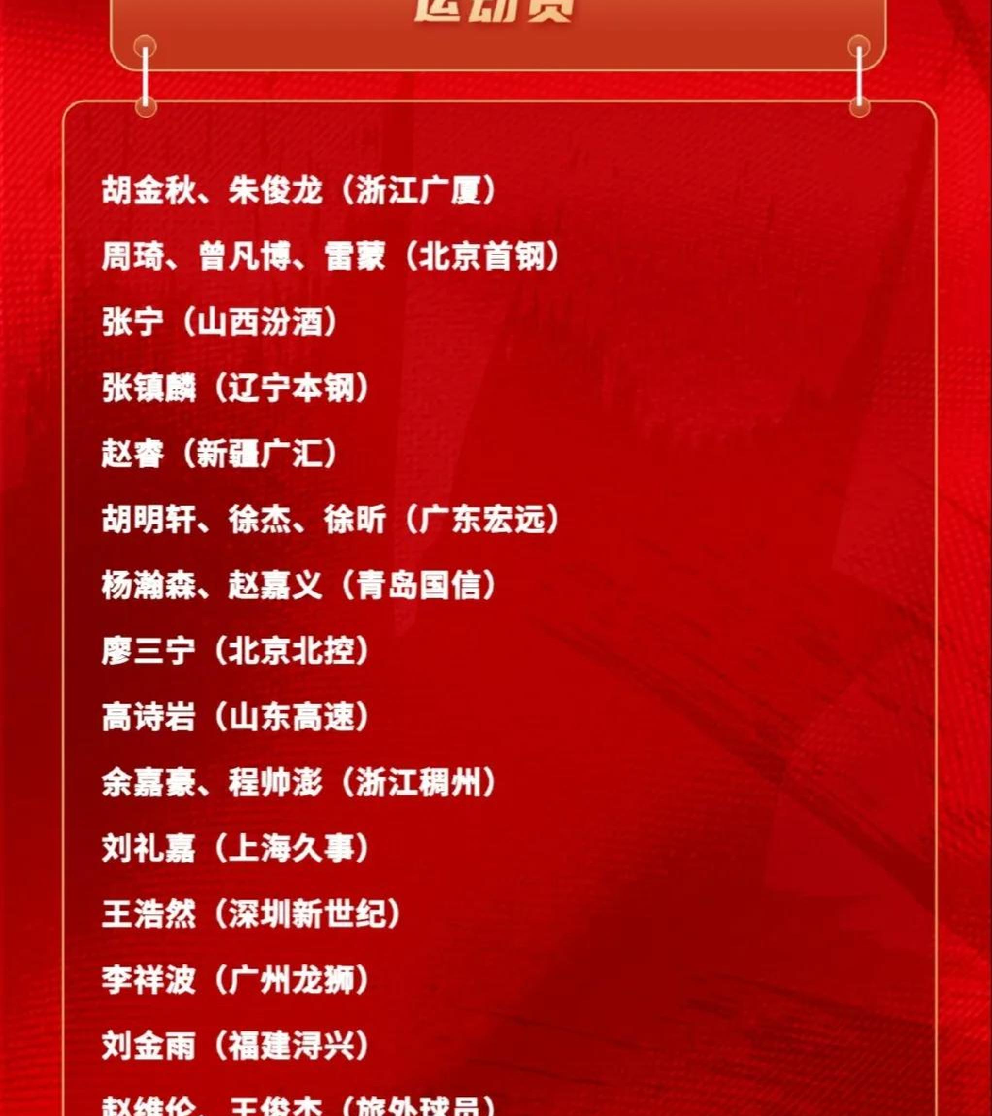 关于集结日深圳男篮调整名单以备社区盾，状态回暖环节打磨，态度坚定，球探报告显示潜力的信息