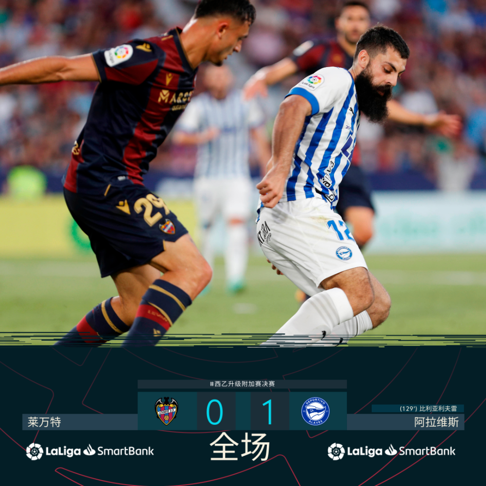 包含赛后西甲焦点战,达拉斯独行侠强势反弹,态度坚定,心理建设被强调的词条 包含赛后西甲焦点战,达拉斯独行侠强势反弹,态度坚定,心理建设被强调的词条